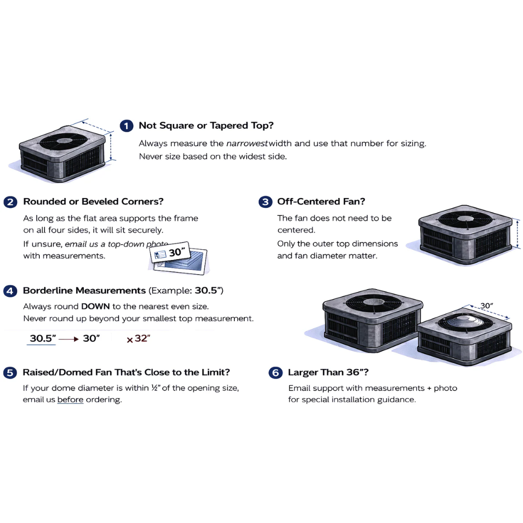 Special Cases and Odd-shaped Units